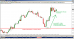 live-trading-10092015-AUD-USD.png