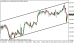 eurjpy 23052013.png