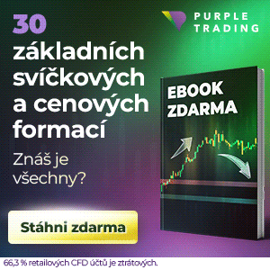 Purple Ebook: Svíčkové a cenové formace